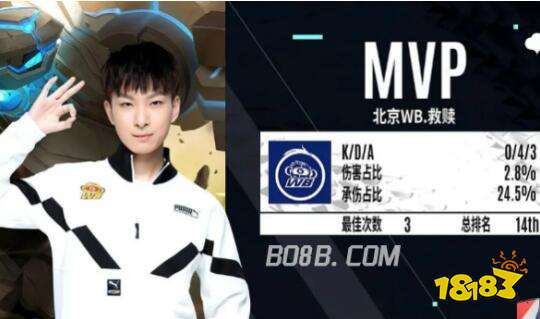 战术特征 战术特征